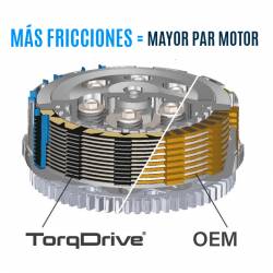 Embrague REKLUSE TorqDrive BMW F 900 XR 19- DETALLE 1