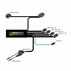 Controlador CANsmart GEN II Denali BMW R1200GS y Adventure 04-12 esquema