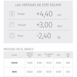 Escape MIVV Speed Edge Black Inox Nero Triumph Tiger 1200 XR/XRX/XRT/XCX/XCA